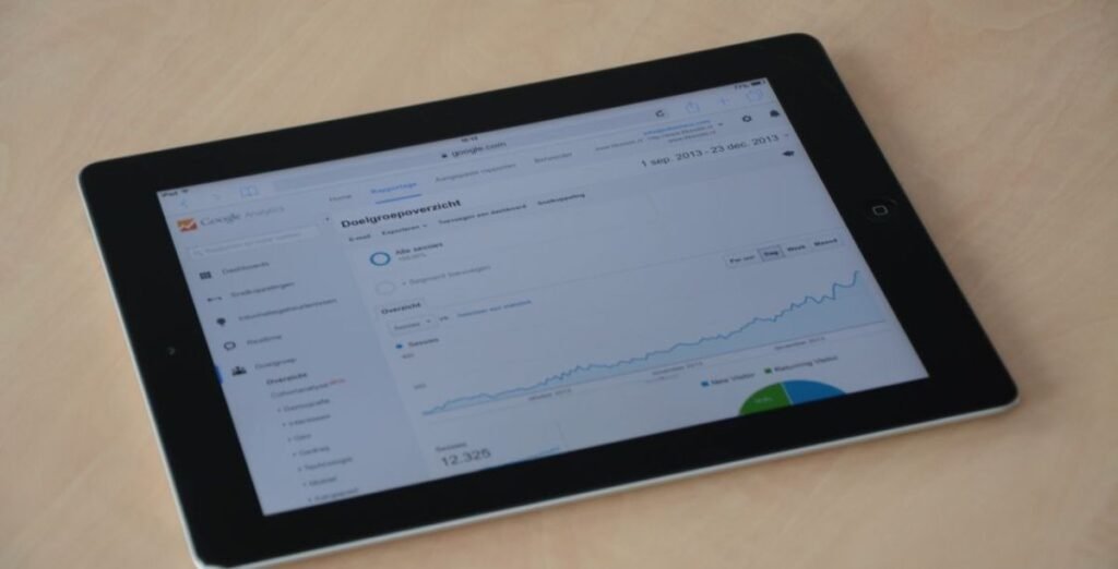 google my business management service